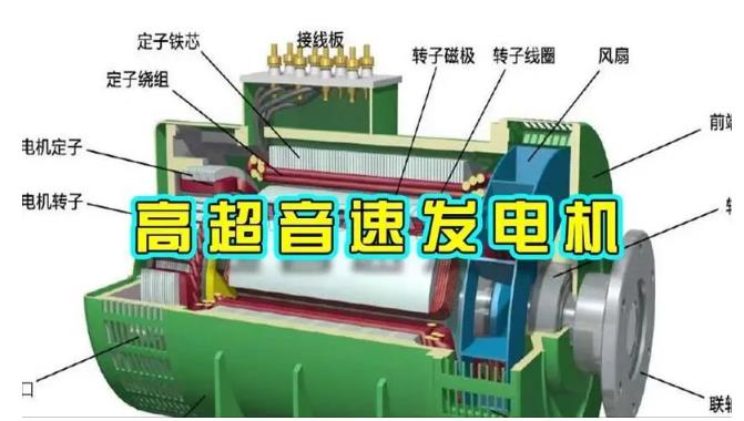 路桥颠覆你对发电方式的认知！中国革命性发电机公开揭秘 